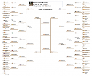 2009-bracket-challenge